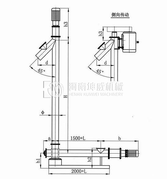 垂直螺旋輸送機選型