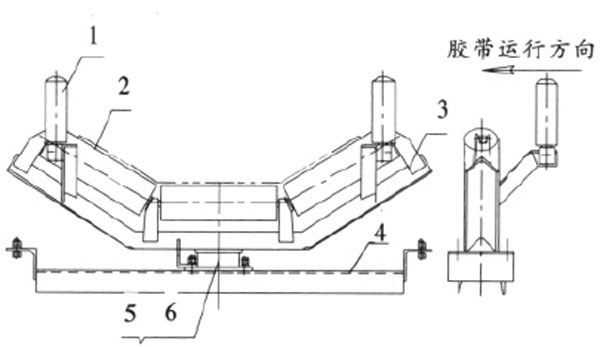 調心托輥組構造